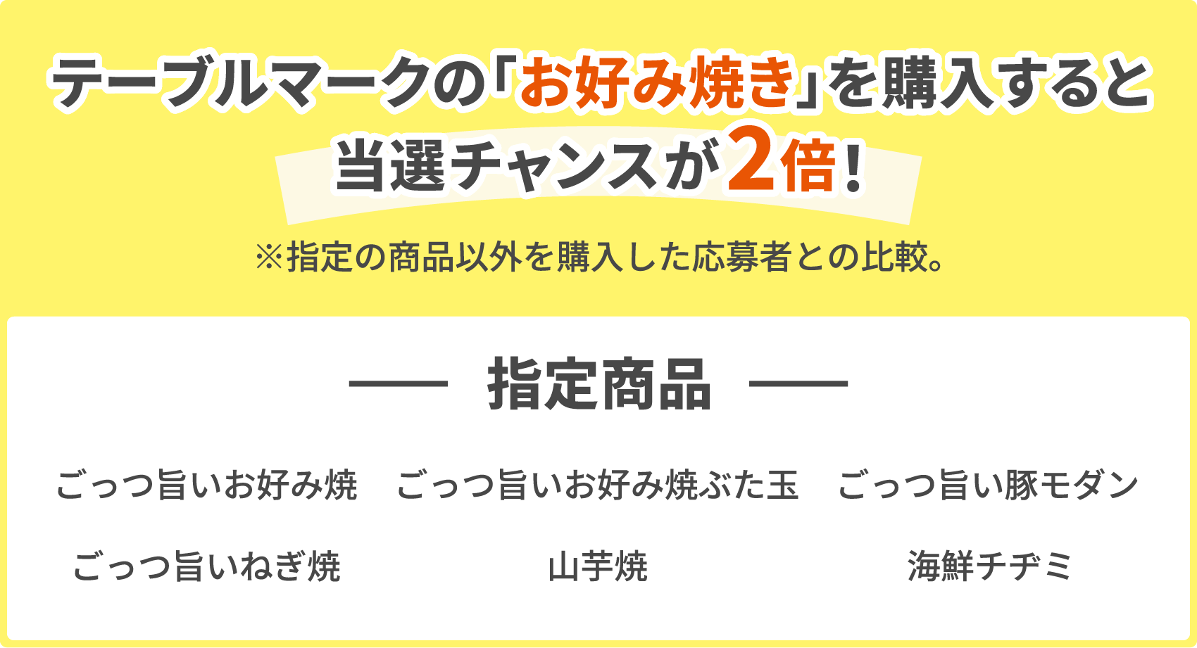 テーブルマークの「お好み焼き」を購入すると当選チャンスが2倍！ ※指定の商品以外を購入した応募者との比較。 指定商品 ごっつ旨いお好み焼 ごっつ旨いお好み焼ぶた玉 ごっつ旨い豚モダン ごっつ旨いねぎ焼 山芋焼 海鮮チヂミ